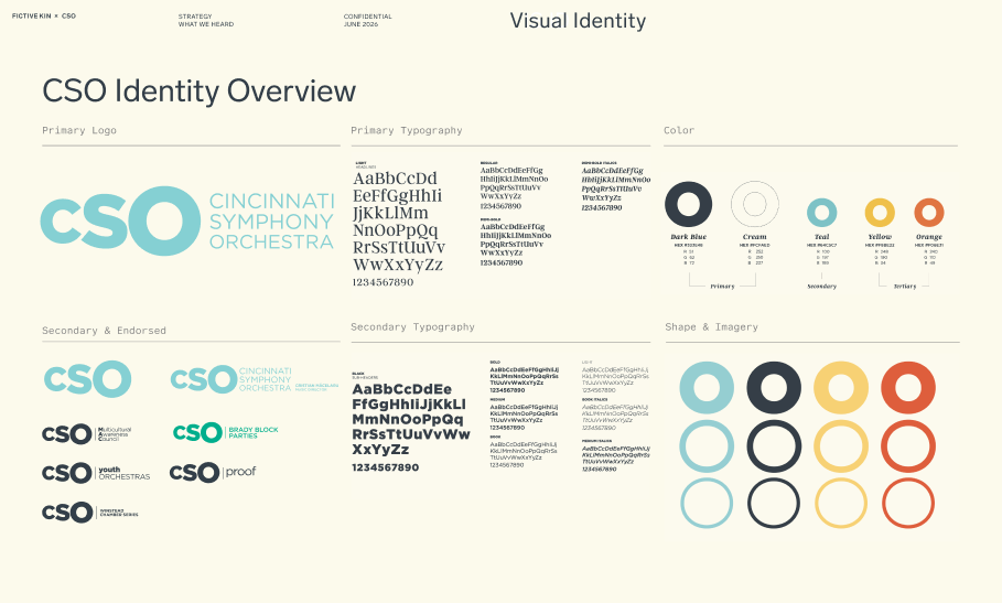 CSO Identity Overview from Brand Refresh KO
