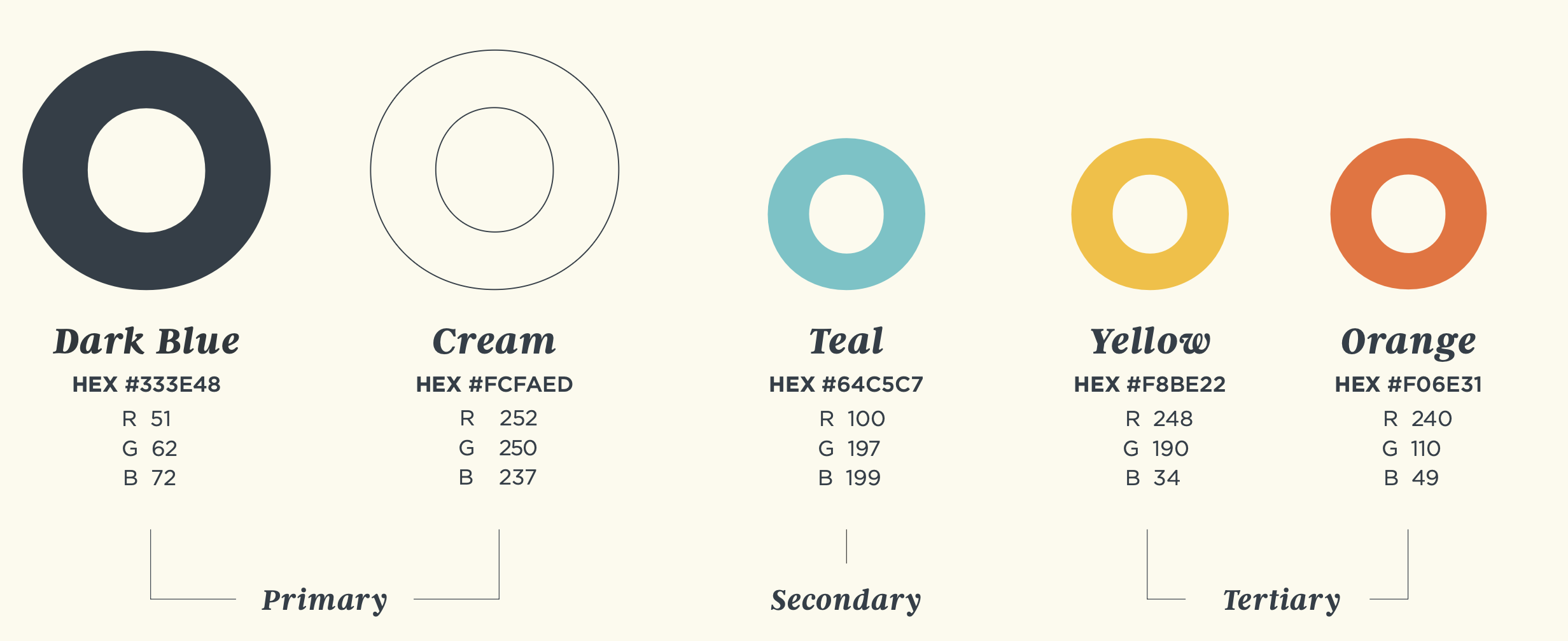 CSO primary, secondary, and tertiary color palette